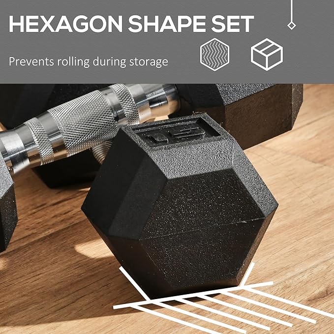 15lbs Rubber Dumbbells Set - Build Strength at Home