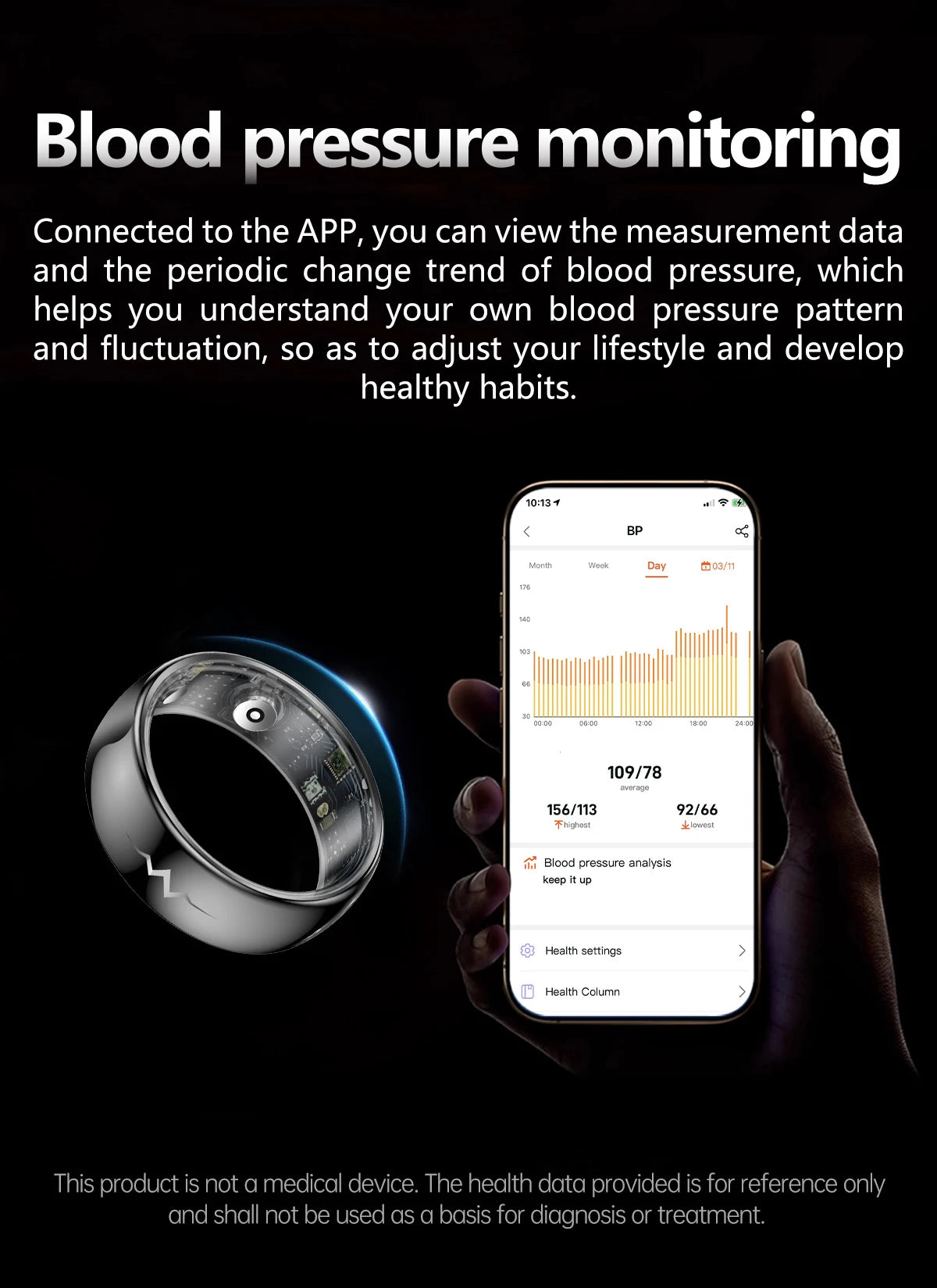 Health Smart Ring with AI ECG Detection Blood Pressure Blood Sugar & Blood Oxygen Saturation Heart Rate Monitor for Android