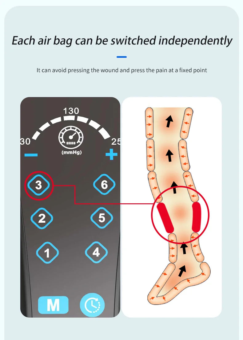 JILI Air Compression Foot  Massager Leg Recovery Boots Blood Circulation Pressotherapy Relax Muscles Lymphatic Drainage 6Cavity