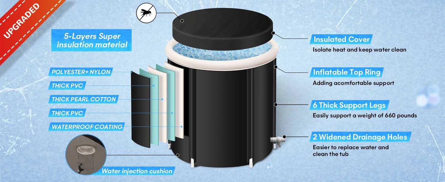 Ice Bath Tub Cold Water Therapy Plunge Tub for Athletes Portable Outdoor Ice Barrel Plunge Pool Inflatable Folding Bathtub