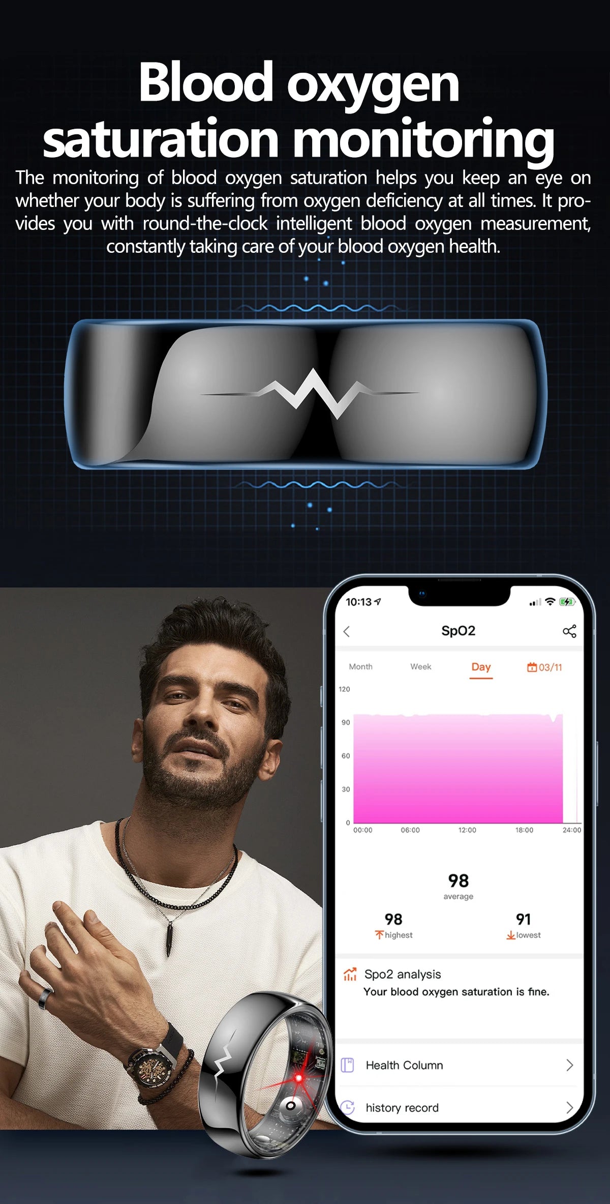 Health Smart Ring with AI ECG Detection Blood Pressure Blood Sugar & Blood Oxygen Saturation Heart Rate Monitor for Android