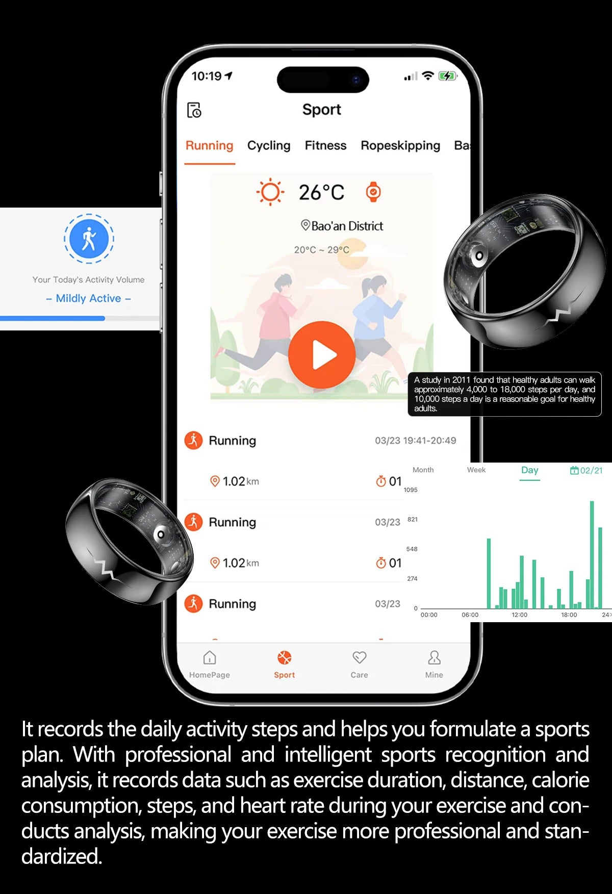 Health Smart Ring with AI ECG Detection Blood Pressure Blood Sugar & Blood Oxygen Saturation Heart Rate Monitor for Android