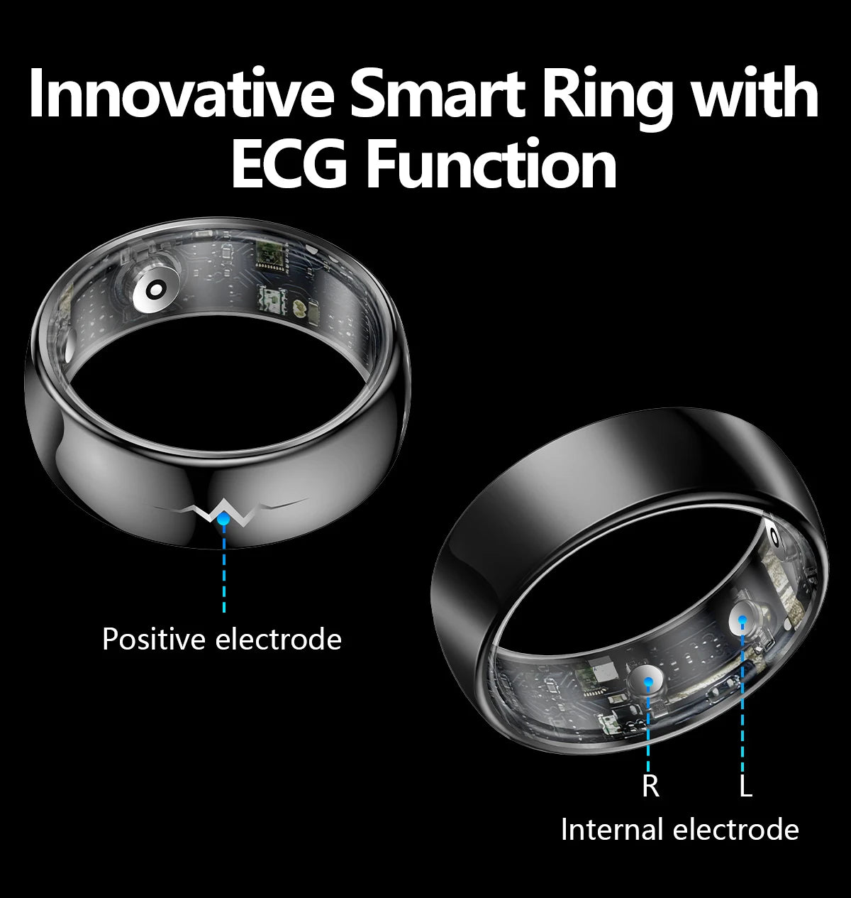Health Smart Ring with AI ECG Detection Blood Pressure Blood Sugar & Blood Oxygen Saturation Heart Rate Monitor for Android