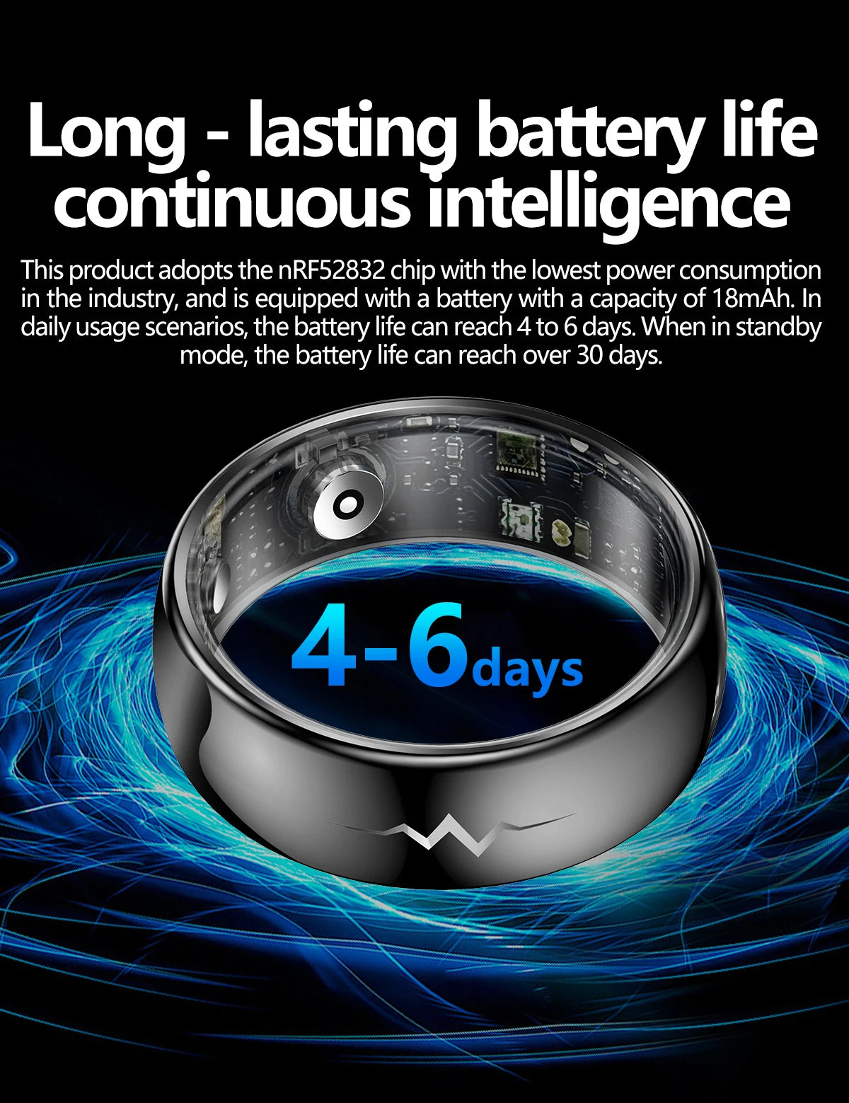 Health Smart Ring with AI ECG Detection Blood Pressure Blood Sugar & Blood Oxygen Saturation Heart Rate Monitor for Android