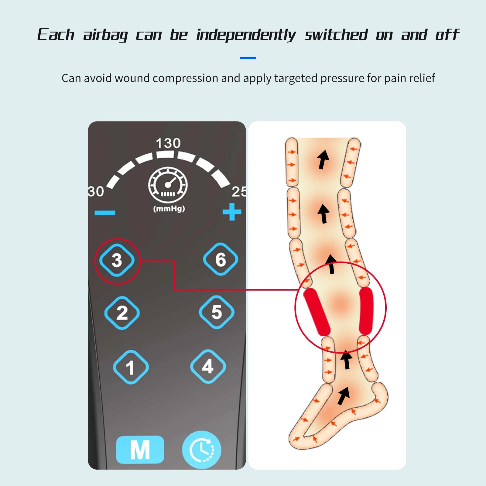 JILI Air Compression Foot  Massager Leg Recovery Boots Blood Circulation Pressotherapy Relax Muscles Lymphatic Drainage 6Cavity