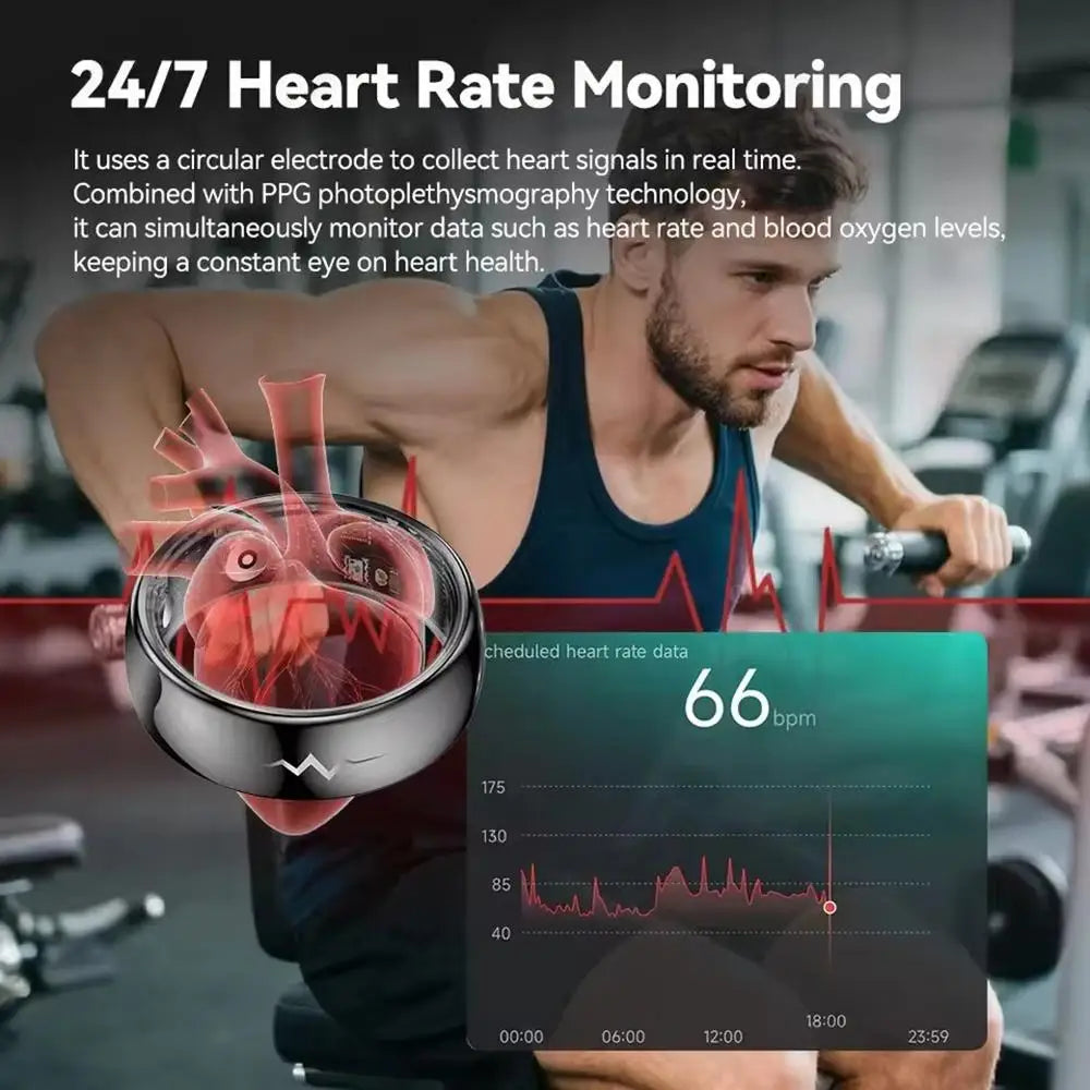 Health Smart Ring with AI ECG Detection Blood Pressure Blood Sugar & Blood Oxygen Saturation Heart Rate Monitor for Android