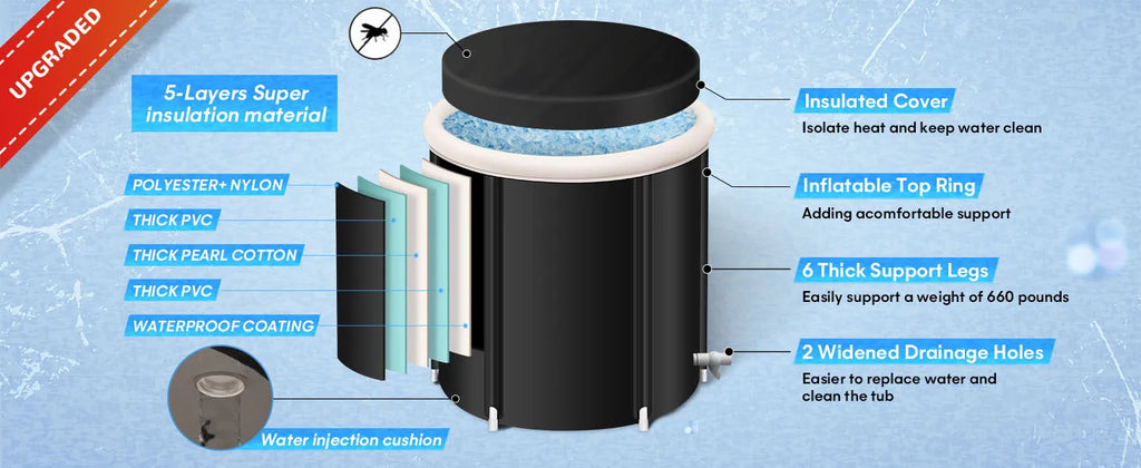 Ice Bath Tub Cold Water Therapy Plunge Tub for Athletes Portable Outdoor Ice Barrel Plunge Pool Inflatable Folding Bathtub