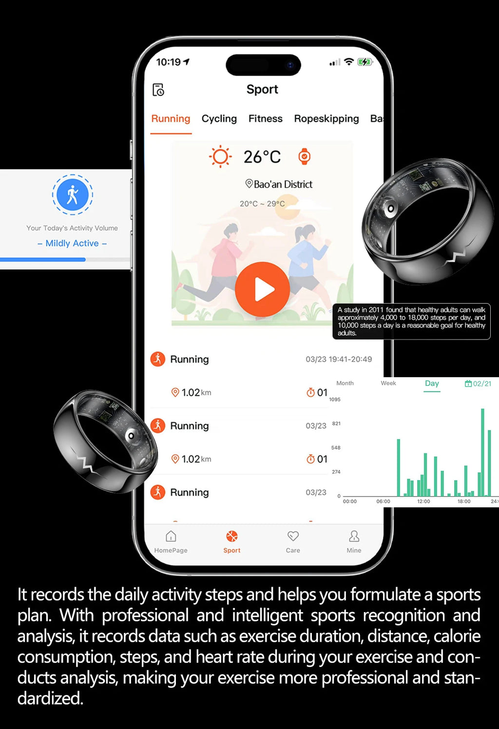 Health Smart Ring with AI ECG Detection Blood Pressure Blood Sugar & Blood Oxygen Saturation Heart Rate Monitor for Android